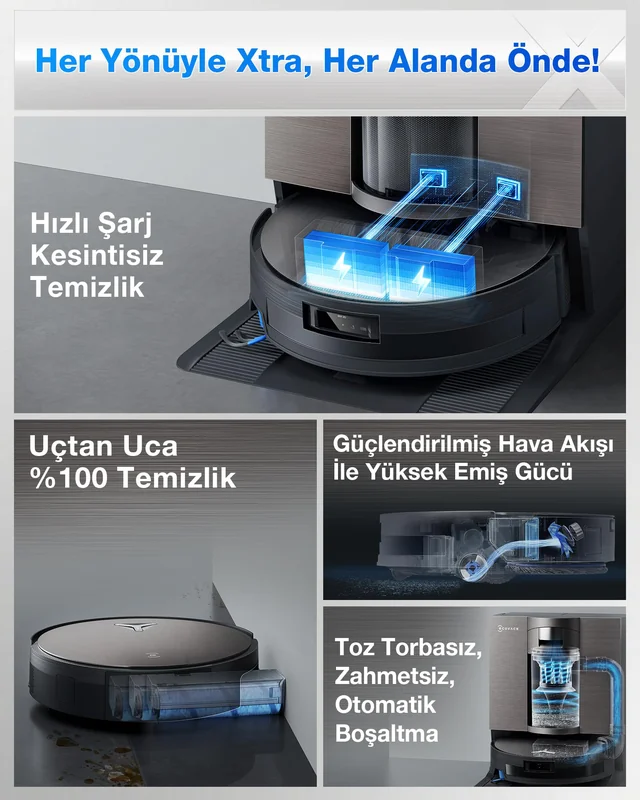 Ecovacs X11 Omnicyclone afbeelding 2