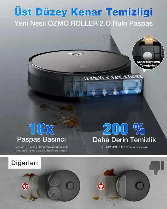 Ecovacs X11 Omnicyclone afbeelding 4