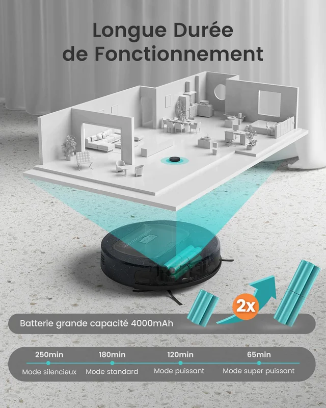 Lefant F1 afbeelding 4