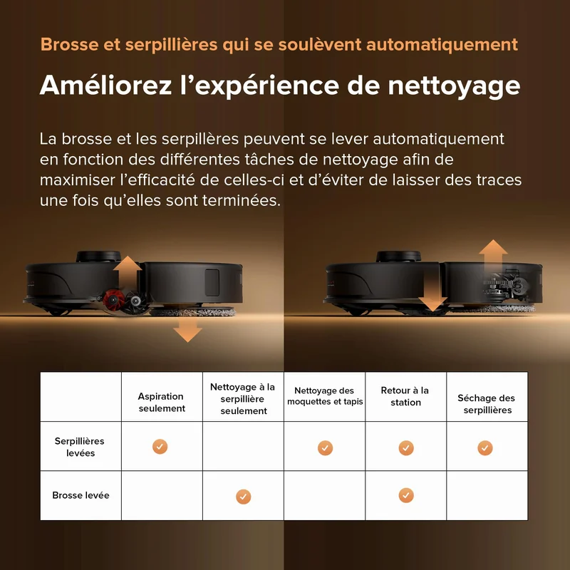 Roborock Qrevo Master afbeelding 5