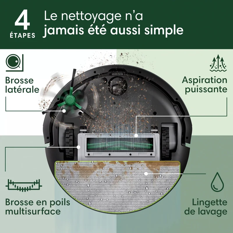 Roomba Combo 105 afbeelding 5