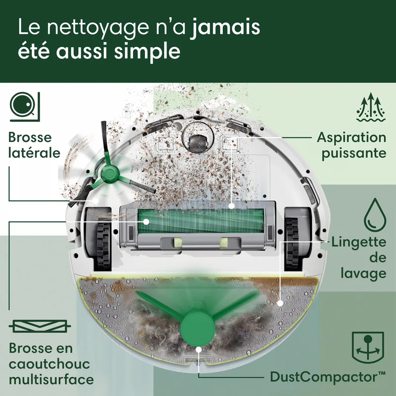 iRobot Roomba Combo 205 afbeelding 4
