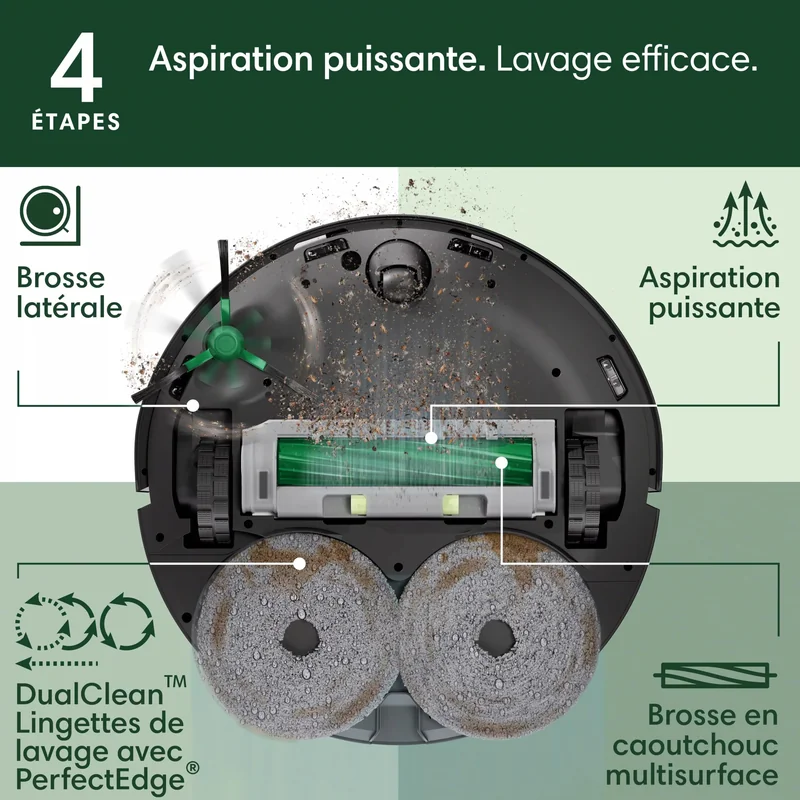 Roomba Combo 505+ afbeelding 3