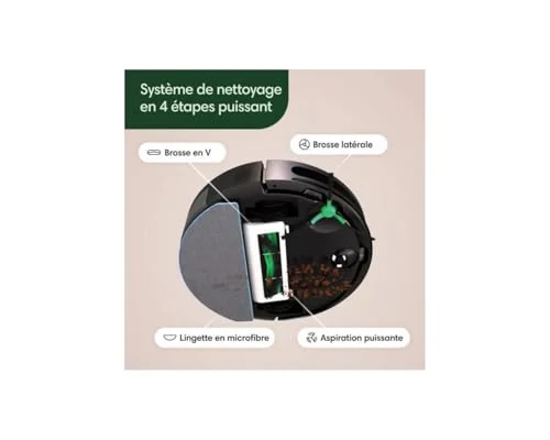 iRobot Roomba Combo Essential afbeelding 5