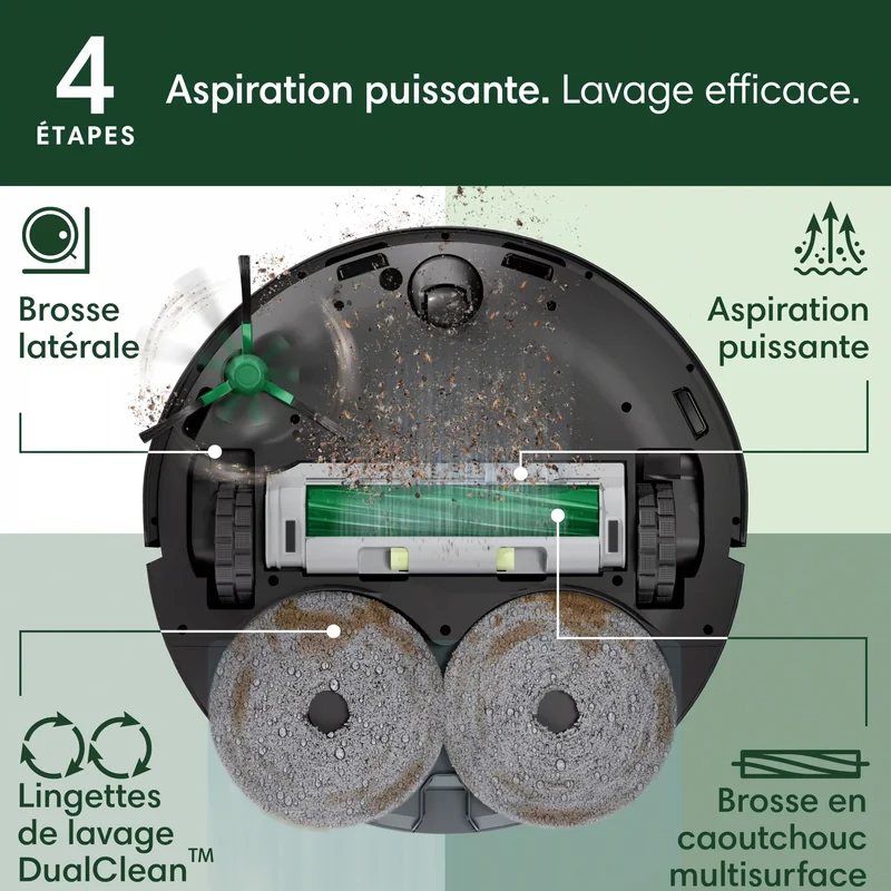 iRobot Roomba Plus 405 Combo afbeelding 3