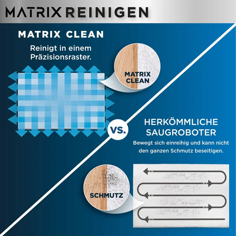 Shark Matrix Plus RV2620WA afbeelding 4