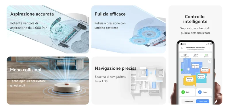 Xiaomi Robot Vacuum S10+ afbeelding 3
